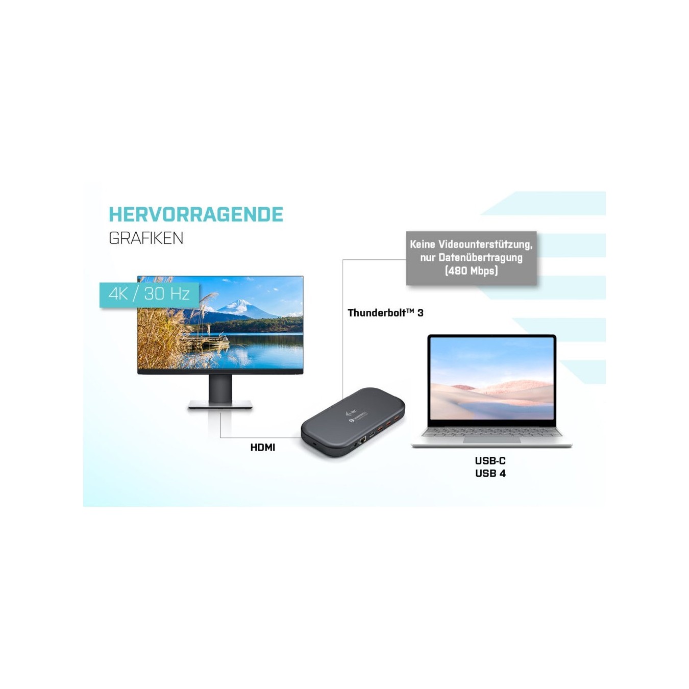 DI-TEC TB 3 Dual 4K Docking - TB 3 - Black Aluminum, 85W PD, USB-C/USB-A, HDMI/DP, Ethernet — Buy in Cyprus with Fast Delivery