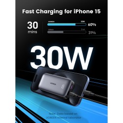 Buy UGREEN 10000mAh Mini Power Bank - 30W Quick Charging, Compact USB-C PD Battery in Cyprus, Nicosia, Limassol, Larnaka, Pafos