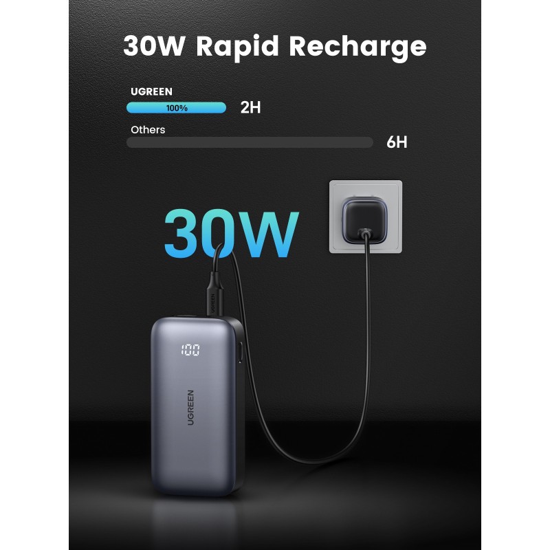 Buy UGREEN 10000mAh Mini Power Bank - 30W Quick Charging, Compact USB-C PD Battery in Cyprus, Nicosia, Limassol, Larnaka, Pafos