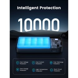 Buy UGREEN 10000mAh Mini Power Bank - 30W Quick Charging, Compact USB-C PD Battery in Cyprus, Nicosia, Limassol, Larnaka, Pafos