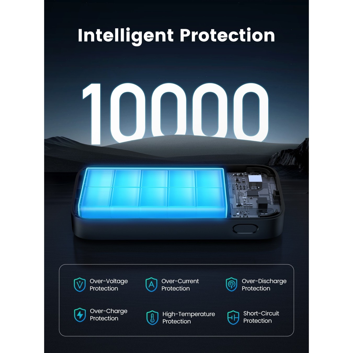 UGREEN 10000mAh Mini Power Bank - 30W Quick Charging, Compact USB-C PD Battery — Buy in Cyprus with Fast Delivery