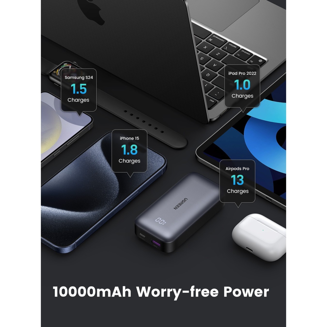 UGREEN 10000mAh Mini Power Bank - 30W Quick Charging, Compact USB-C PD Battery — Buy in Cyprus with Fast Delivery