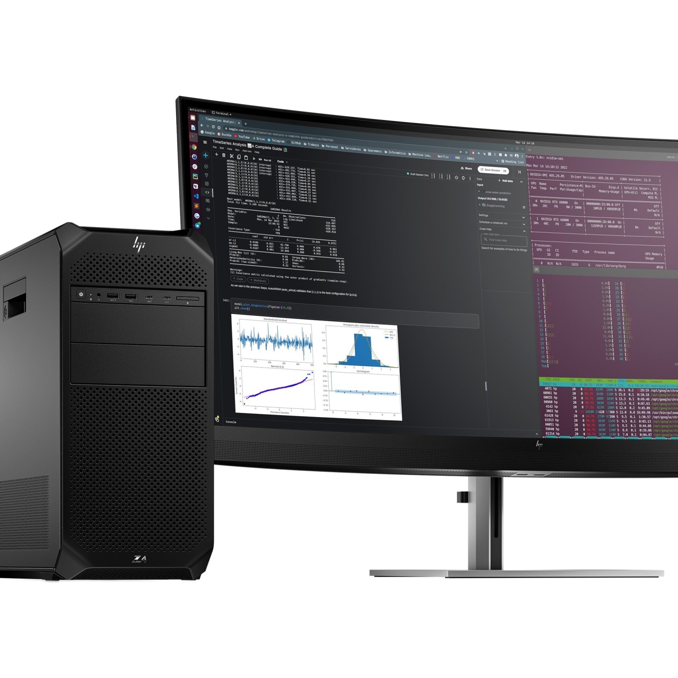 HP Z4 G5 Tower Workstation - W3-2545 - 64 GB RAM, 1 TB SSD, RTX A4500, Windows 11 Pro — Buy in Cyprus with Fast Delivery