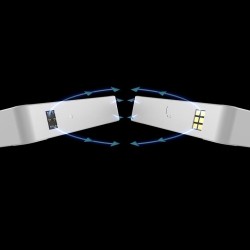 Buy 140mm Thermaltake CT140 EX Reverse ARGB Sync PC Cooling Fan White 3 Fan Pack... in Cyprus, Nicosia, Limassol, Larnaka, Pafos