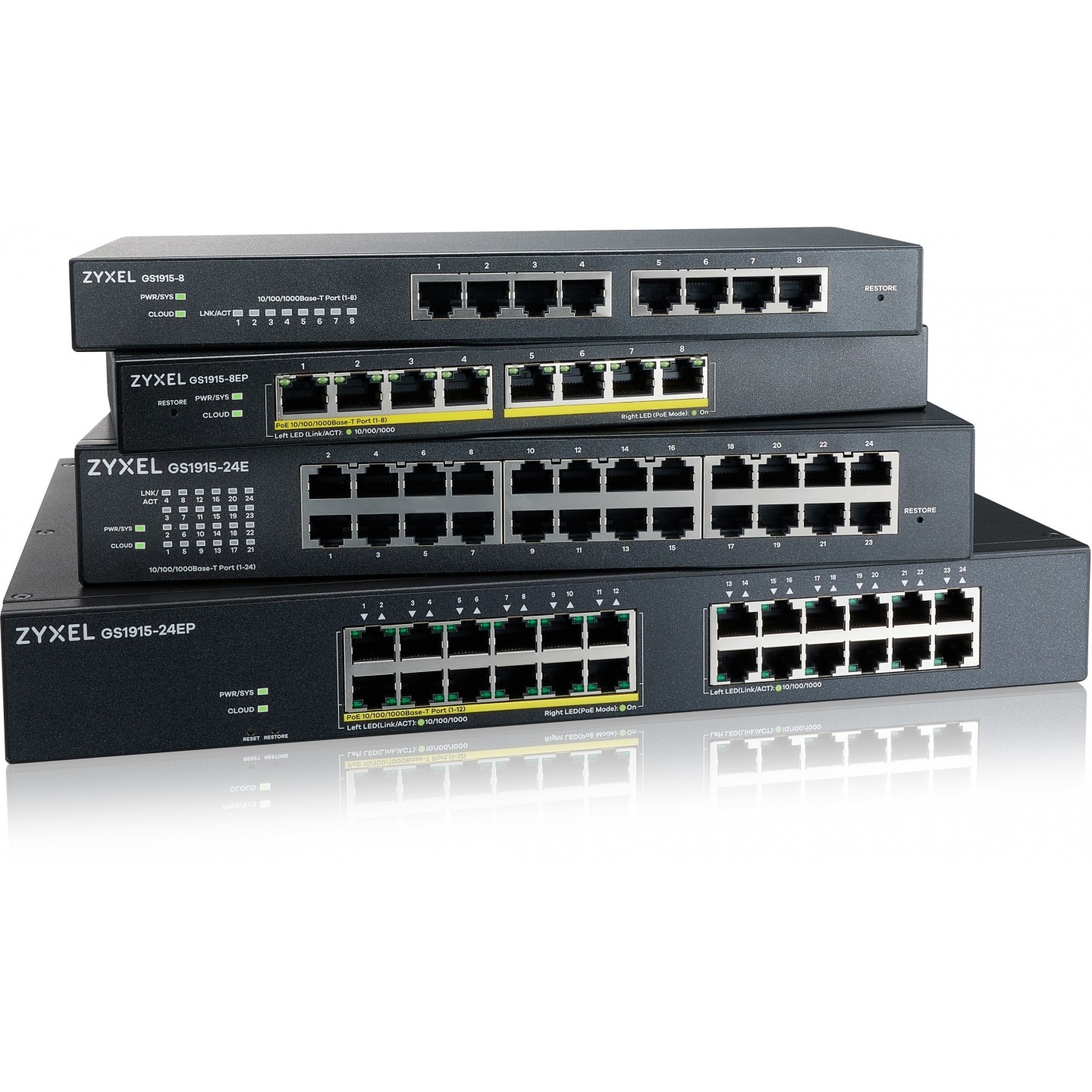 Zyxel GS1915-24EP POE M RM - GS1915-24EP - 24-Port PoE+ Gigabit Rackmount Managed Switch — Buy in Cyprus with Fast Delivery