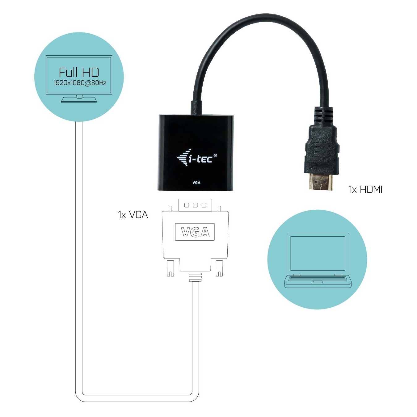 D I-TEC HDMI TO VGA ADAPTER — Buy in Cyprus with Fast Delivery