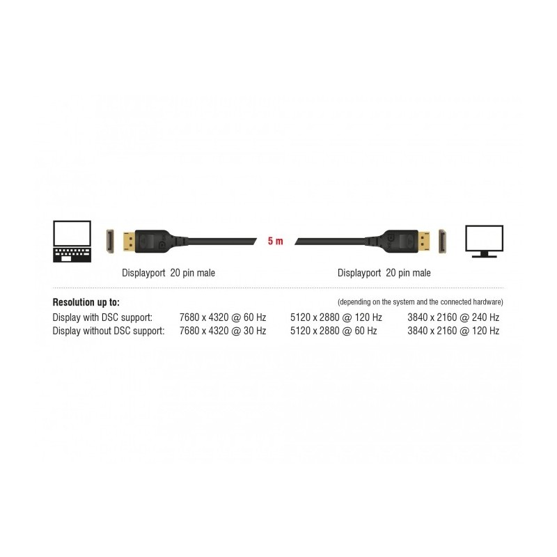 Buy Delock DisplayPort Cable 8K 60Hz - 3m - DP 8K Certified in Cyprus, Nicosia, Limassol, Larnaka, Pafos