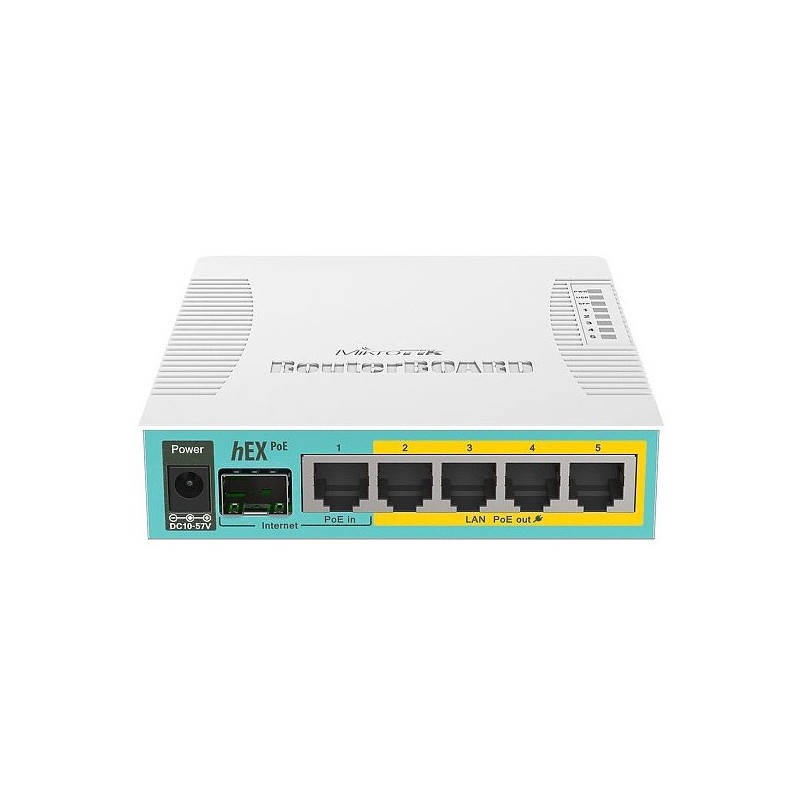 Buy MikroTik RB960PGS - RB960PGS - 5x Gigabit Ethernet + SFP Router (Compact SMB... in Cyprus, Nicosia, Limassol, Larnaka, Pafos