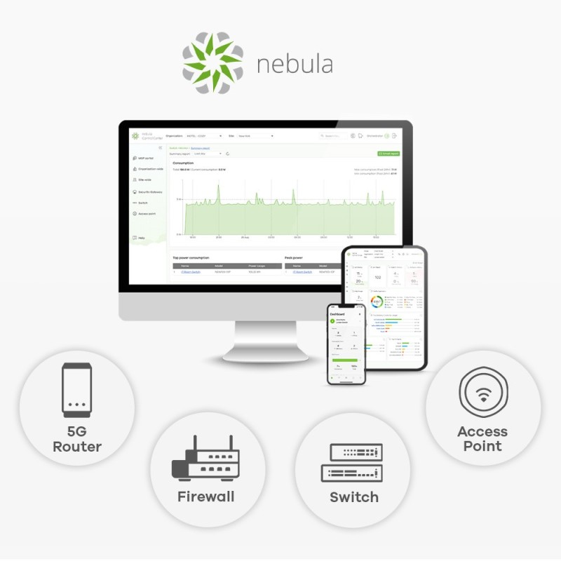 Buy Zyxel WIFI6 AX1800 Outdoor NWA55AXE - NWA55AXE - Outdoor, Wi-Fi 6 (AX1800) in Cyprus, Nicosia, Limassol, Larnaka, Pafos