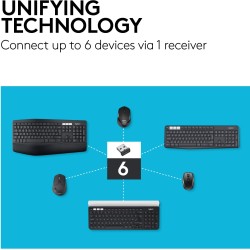 Buy Logitech M510 - M510 - Ergonomic Right-Handed Office Wireless Mouse in Cyprus, Nicosia, Limassol, Larnaka, Pafos