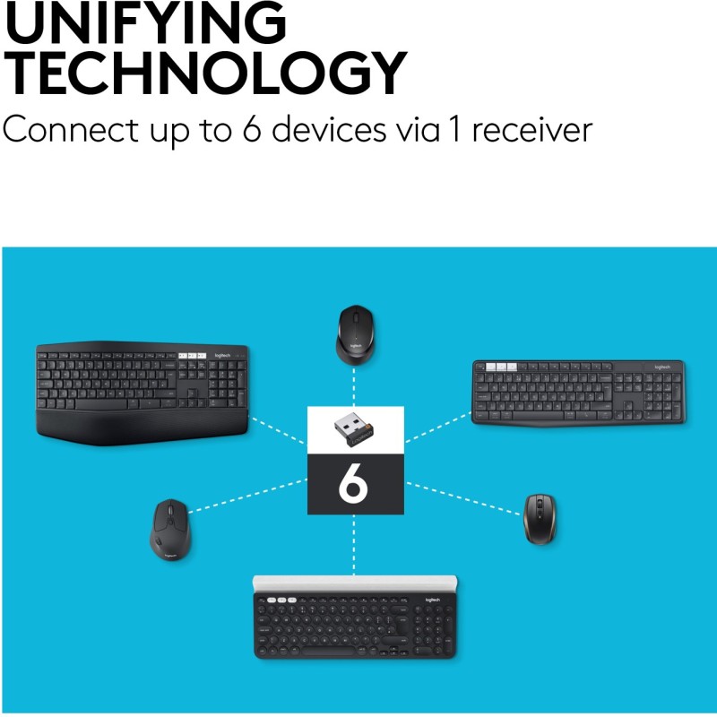 Buy Logitech M510 - M510 - Ergonomic Right-Handed Office Wireless Mouse in Cyprus, Nicosia, Limassol, Larnaka, Pafos