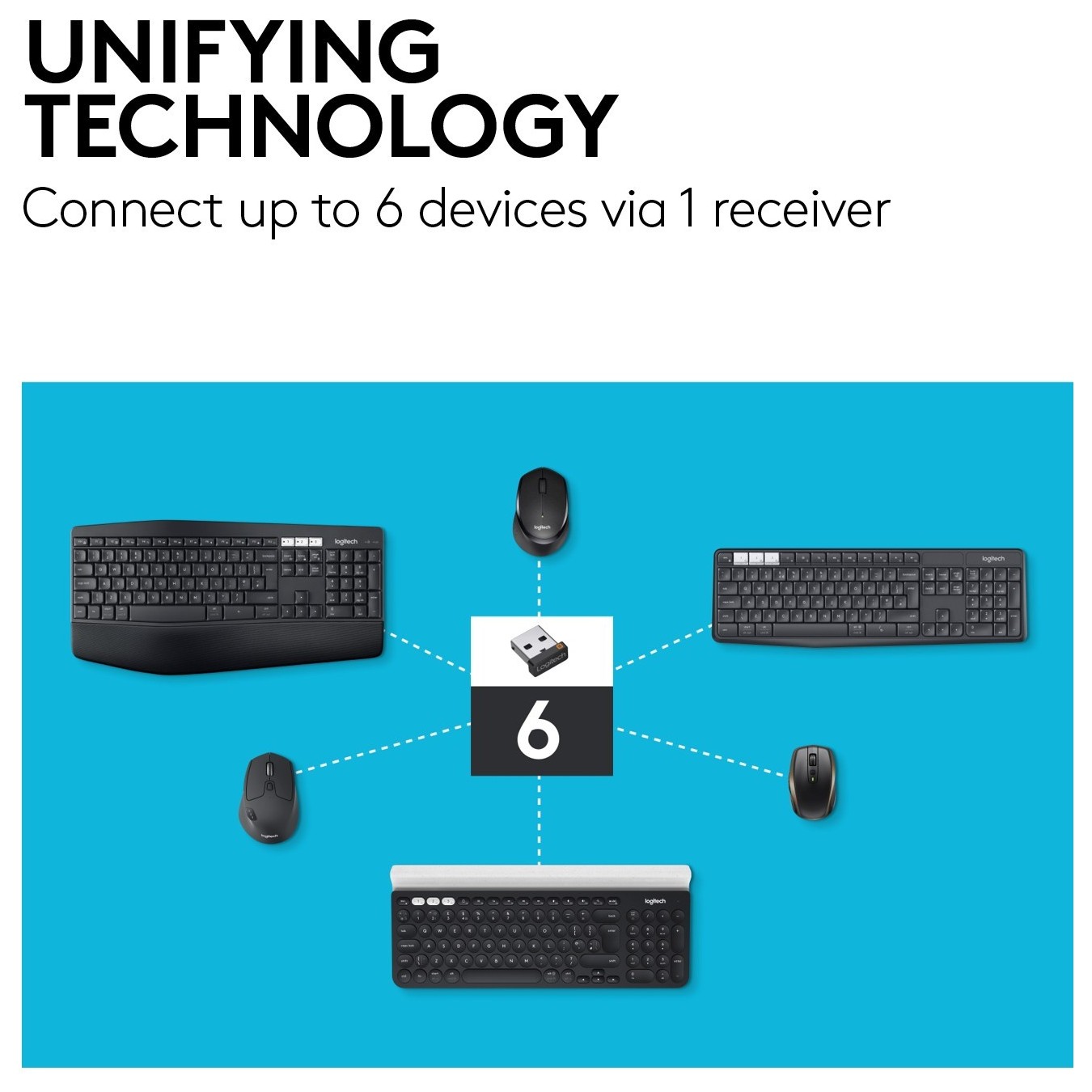 Logitech M510 - M510 - Ergonomic Right-Handed Office Wireless Mouse — Buy in Cyprus with Fast Delivery