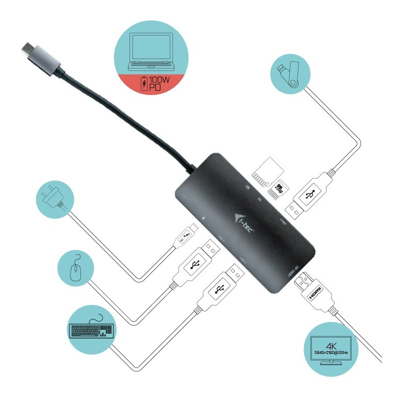 Buy D I-TEC USB-C NANODOCK 4K HDMI PD - USB-C Dock with 4K HDMI & PD in Cyprus, Nicosia, Limassol, Larnaka, Pafos