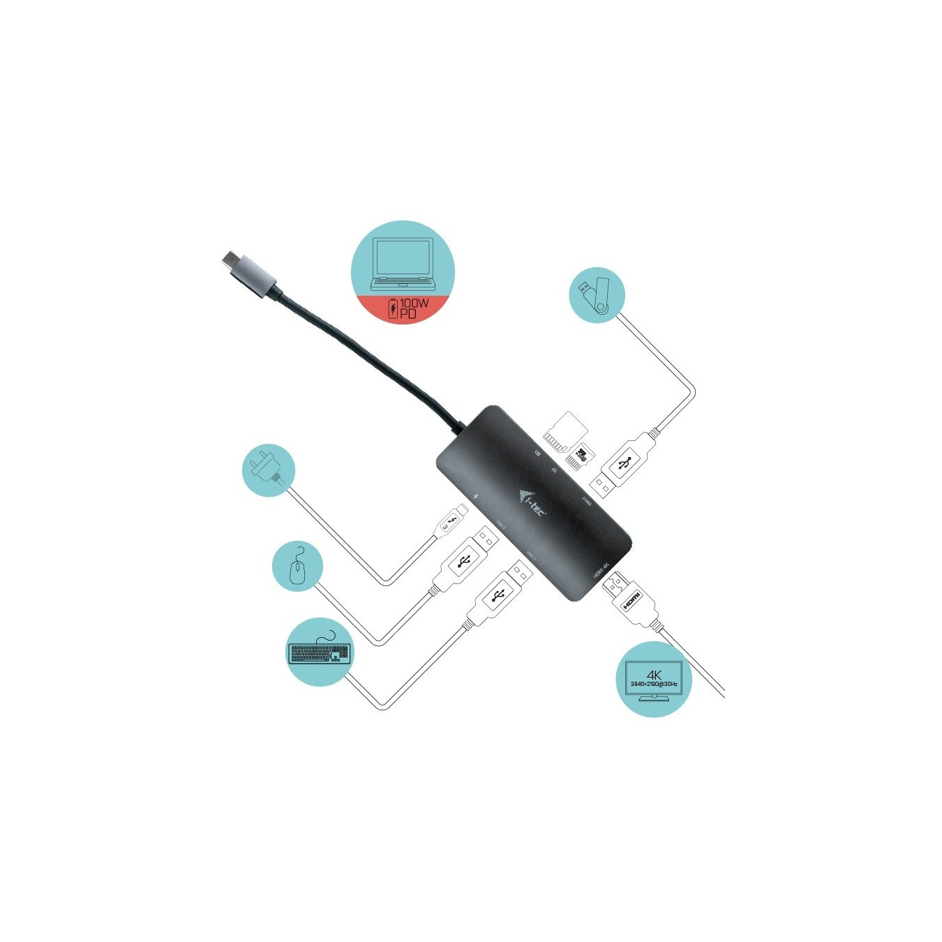D I-TEC USB-C NANODOCK 4K HDMI PD - USB-C Dock with 4K HDMI & PD — Buy in Cyprus with Fast Delivery
