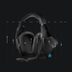 Buy Logitech G935 Gaming Headset - G935 - Over-Ear, Boom Mic, ANC No, Wireless in Cyprus, Nicosia, Limassol, Larnaka, Pafos