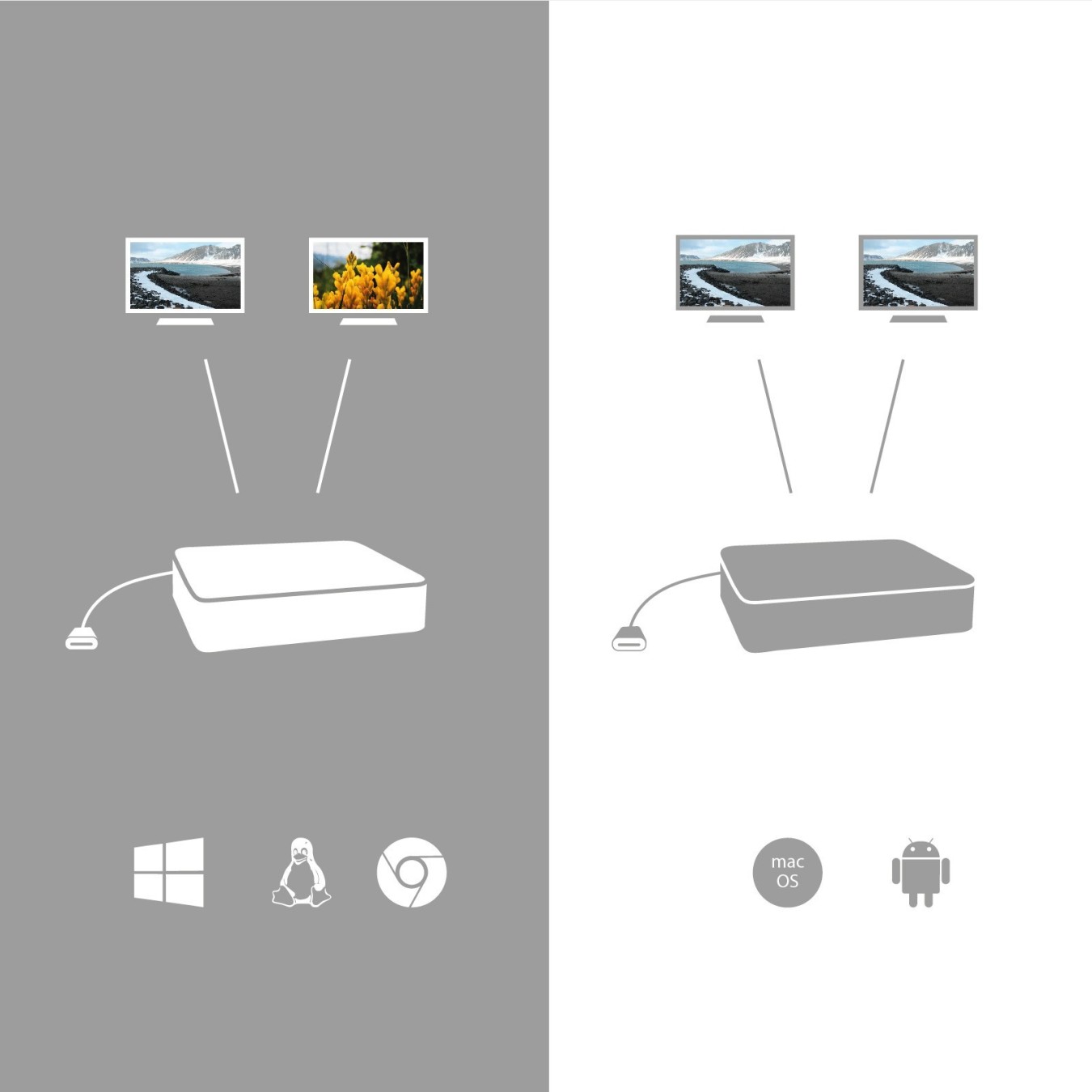 I-TEC USB-C 4K Dual HDMI Adapter - 4K60Hz on both ports, PD passthrough, Plug-and-play — Buy in Cyprus with Fast Delivery