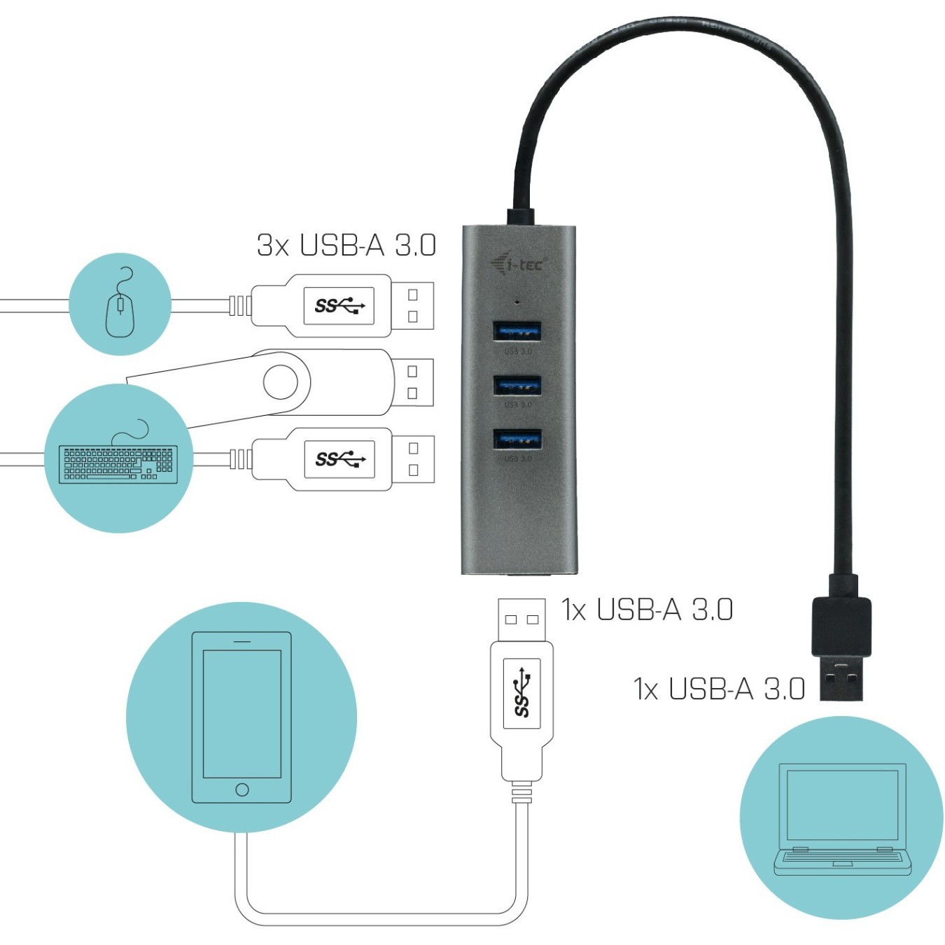 D I-TEC USB 3.0 4-Port Hub - Metal — Buy in Cyprus with Fast Delivery