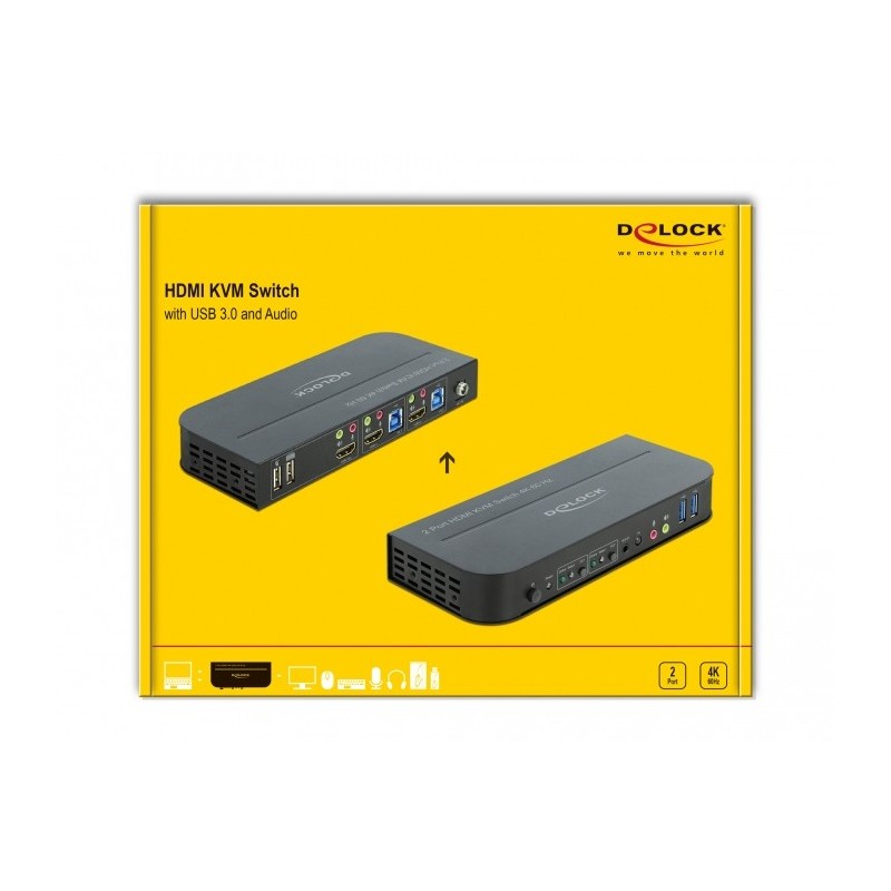 Buy DELOCK HDMI KVM Switch 4K60Hz with USB 3.0 and Audio - Compact enclosure in Cyprus, Nicosia, Limassol, Larnaka, Pafos