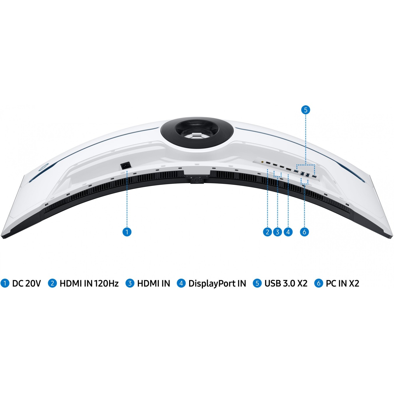 Samsung Odyssey Neo G9 - S57CG954NU - 57in 32:9 VA Curved, 240Hz, 1ms, DP/HDMI/USB, Black/White