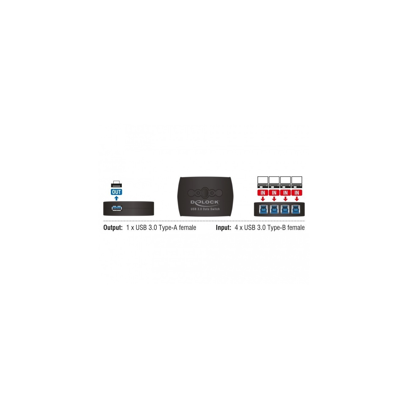 DELOCK USB 3.0 Sharing Switch - 4-1 - 4-Port USB 3.0 Sharing Hub, Plug-and-Play — Buy in Cyprus with Fast Delivery
