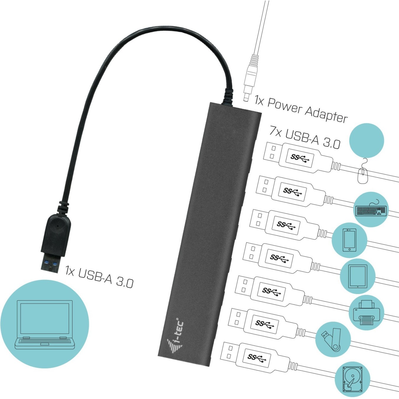 D I-TEC USB 3.0 7-Port HUB ALU - Aluminum USB-A Hub — Buy in Cyprus with Fast Delivery