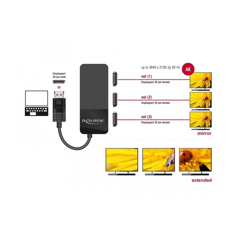 Buy DELOCK DisplayPort 1.4 Splitter - 1x DP In to 3x DP Out - MST Hub in Cyprus, Nicosia, Limassol, Larnaka, Pafos