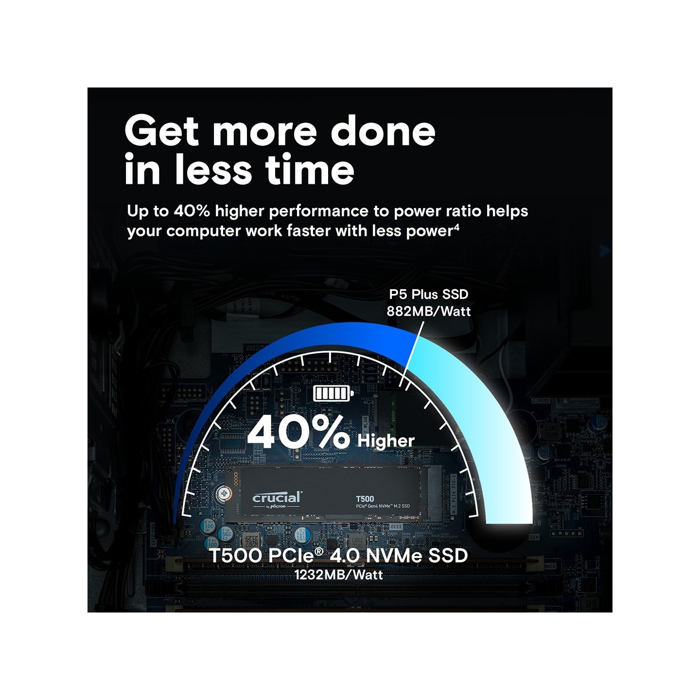 Crucial T500 2TB M.2 NVMe PCIe Gen4 x4 - CT2000T500SSD8 7400/7000 MB/s (Boxed) — Buy in Cyprus with Fast Delivery