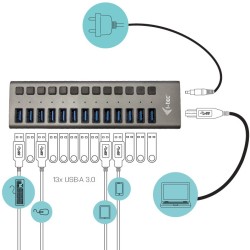 Buy D I-TEC USB 3.0 HUB 13 PORT 60 W - USB-A Hub, 60W PD in Cyprus, Nicosia, Limassol, Larnaka, Pafos