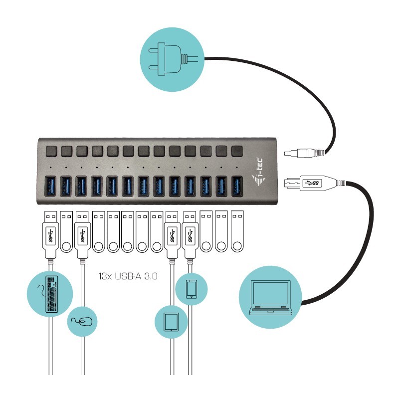 Buy D I-TEC USB 3.0 HUB 13 PORT 60 W - USB-A Hub, 60W PD in Cyprus, Nicosia, Limassol, Larnaka, Pafos