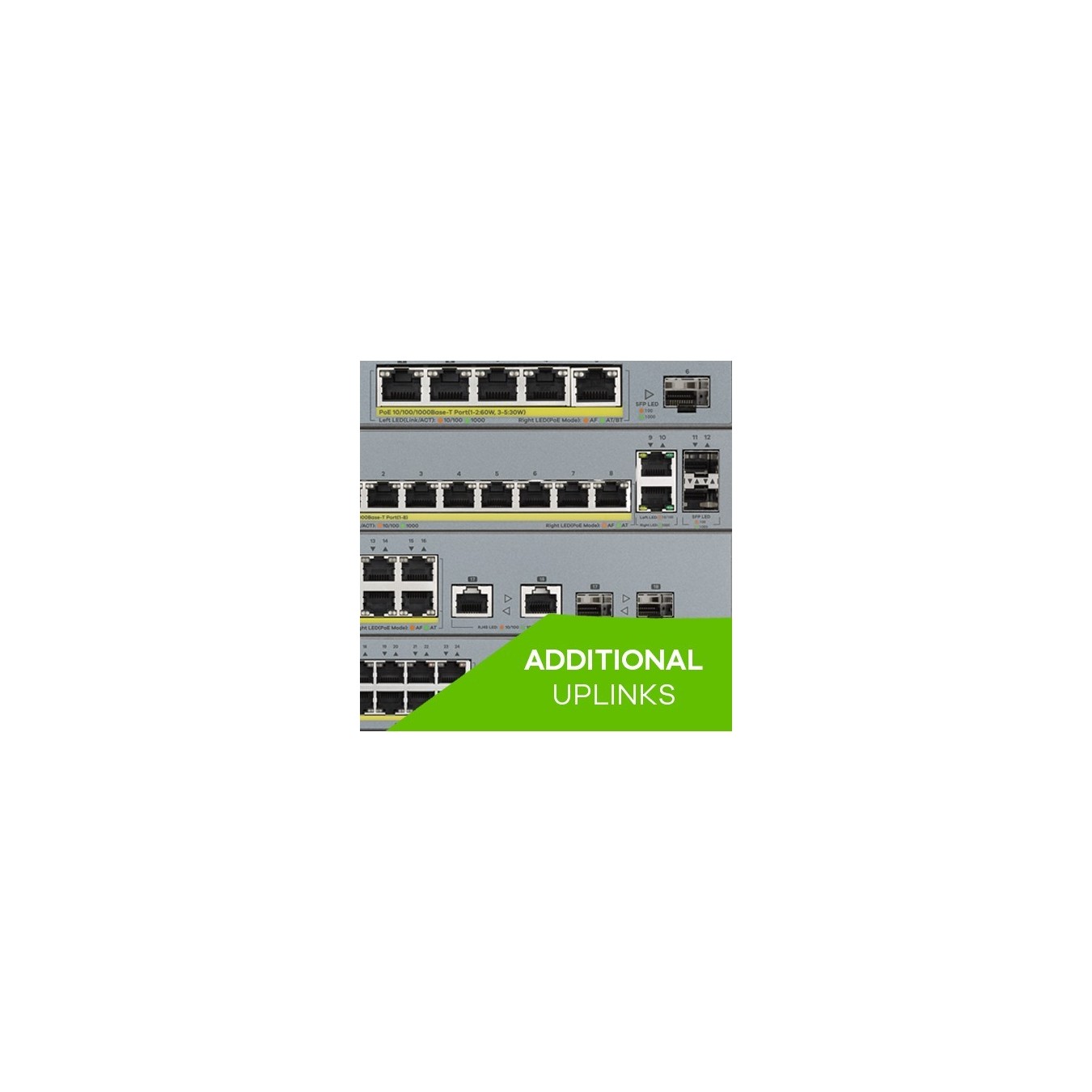ZyXEL GS1350 RM M PoE+ - GS1350RM-M - 24-Port Gigabit Rackmount Smart Web-Managed PoE+ Switch