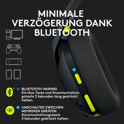 Buy Logitech G435 Gaming Headset - G435 - On-ear, Fabric Earcups, Stereo, Multi-... in Cyprus, Nicosia, Limassol, Larnaka, Pafos