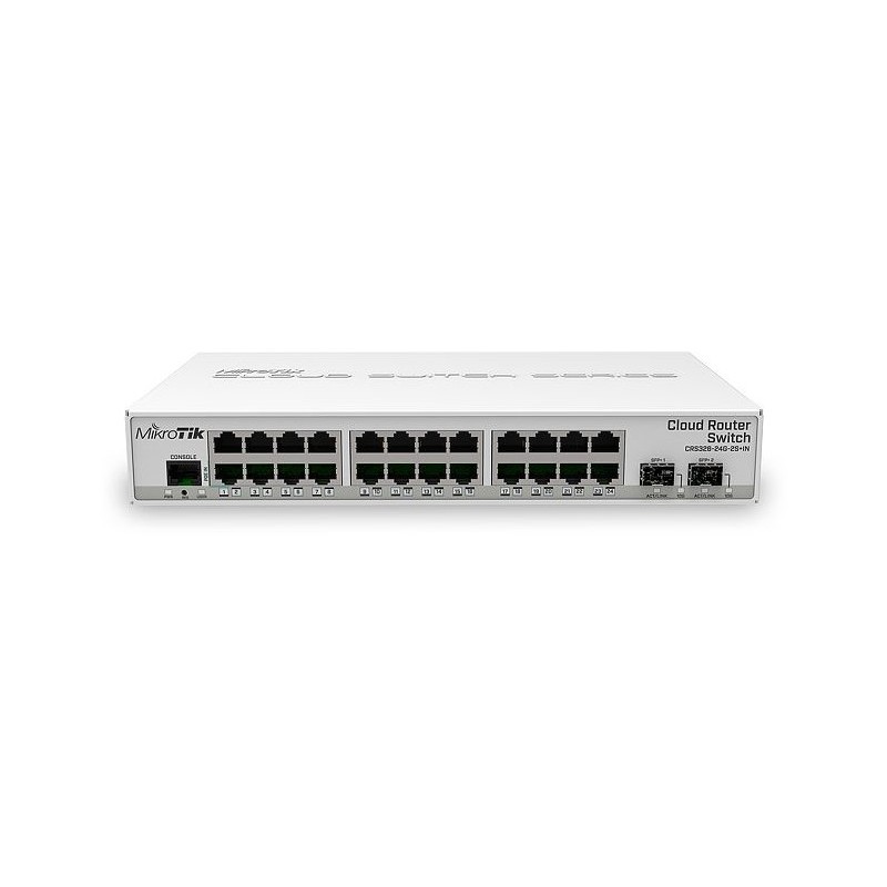 Buy MikroTik 24-Port Gigabit Switch with 2x SFP+ - CRS326-24G-2S+IN - Rackmount,... in Cyprus, Nicosia, Limassol, Larnaka, Pafos