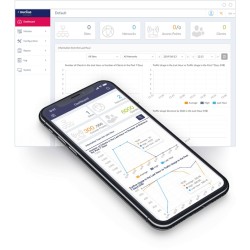 Buy D-Link Nuclias Connect DAP-2682 - DAP-2682 - Cloud-managed Enterprise AP in Cyprus, Nicosia, Limassol, Larnaka, Pafos