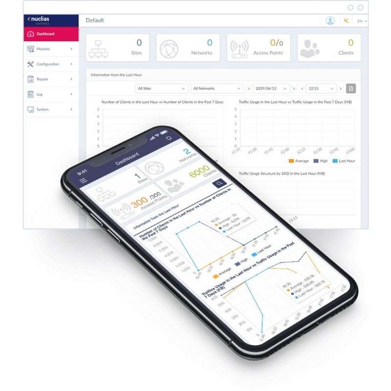 Buy D-Link Nuclias Connect DAP-2682 - DAP-2682 - Cloud-managed Enterprise AP in Cyprus, Nicosia, Limassol, Larnaka, Pafos