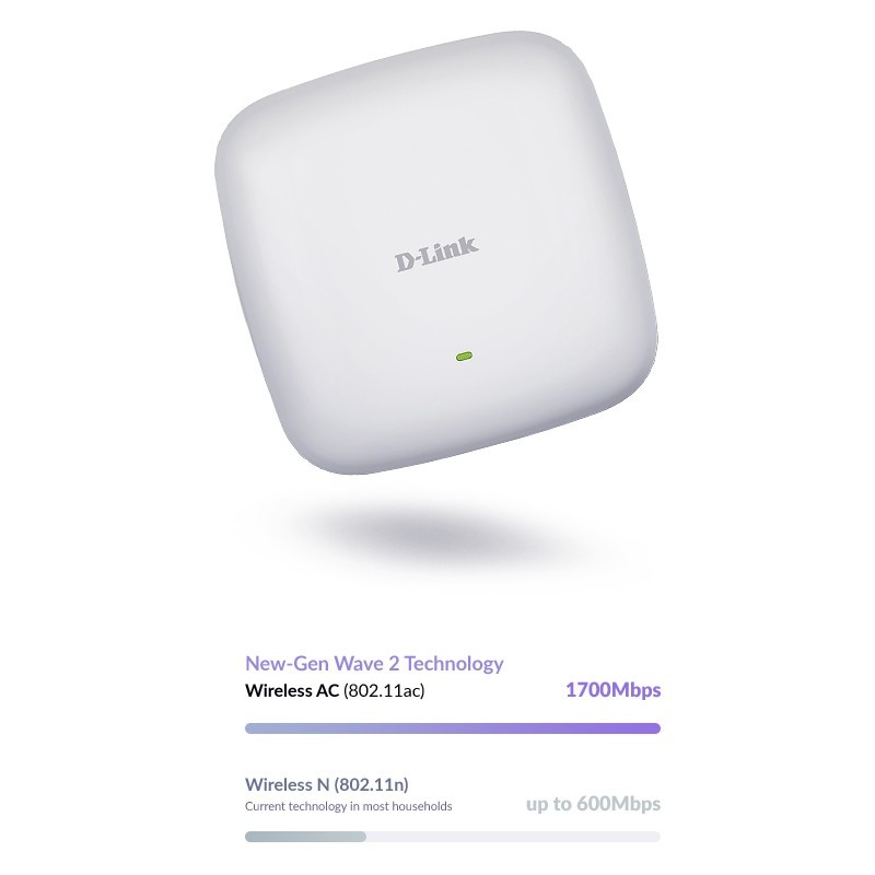 Buy D-Link Nuclias Connect DAP-2682 - DAP-2682 - Cloud-managed Enterprise AP in Cyprus, Nicosia, Limassol, Larnaka, Pafos