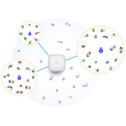 Buy D-Link Nuclias Connect DAP-2682 - DAP-2682 - Cloud-managed Enterprise AP in Cyprus, Nicosia, Limassol, Larnaka, Pafos