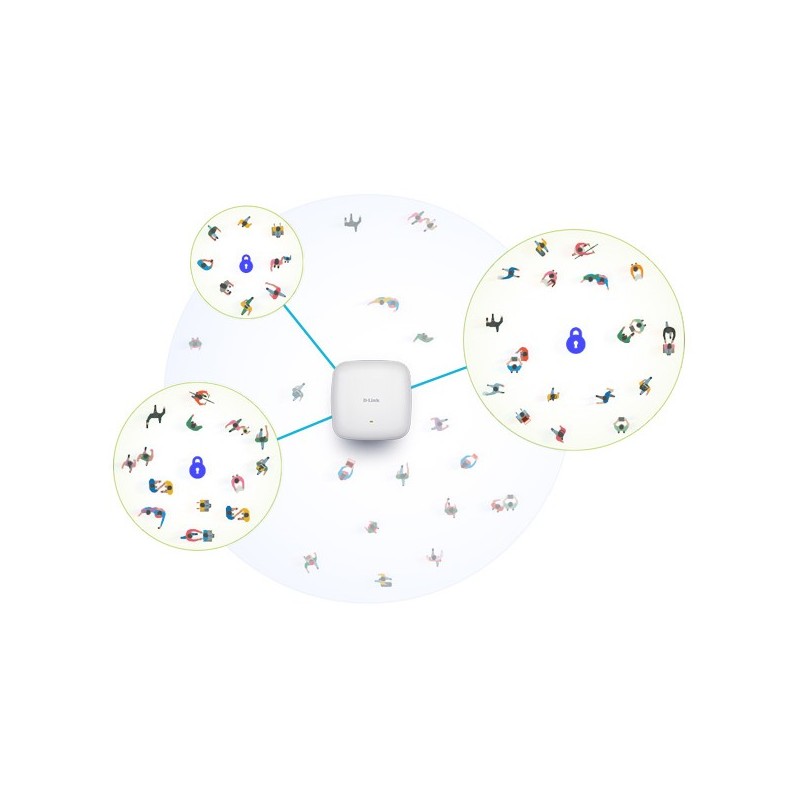 Buy D-Link Nuclias Connect DAP-2682 - DAP-2682 - Cloud-managed Enterprise AP in Cyprus, Nicosia, Limassol, Larnaka, Pafos