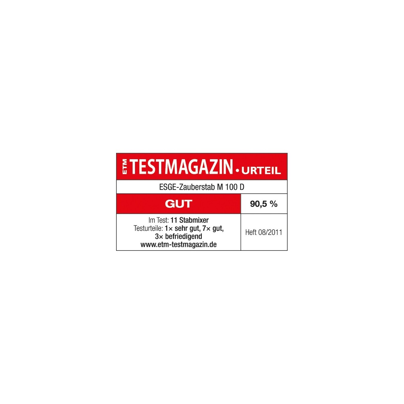 UGREEN USB-C to USB-C Cable - 3m - Characteristics (Length: 3m, Material: Aluminum, Braided)