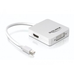 Buy DELOCK Mini DisplayPort 1.1 to HDMI/DVI Passive Adapter - White in Cyprus, Nicosia, Limassol, Larnaka, Pafos