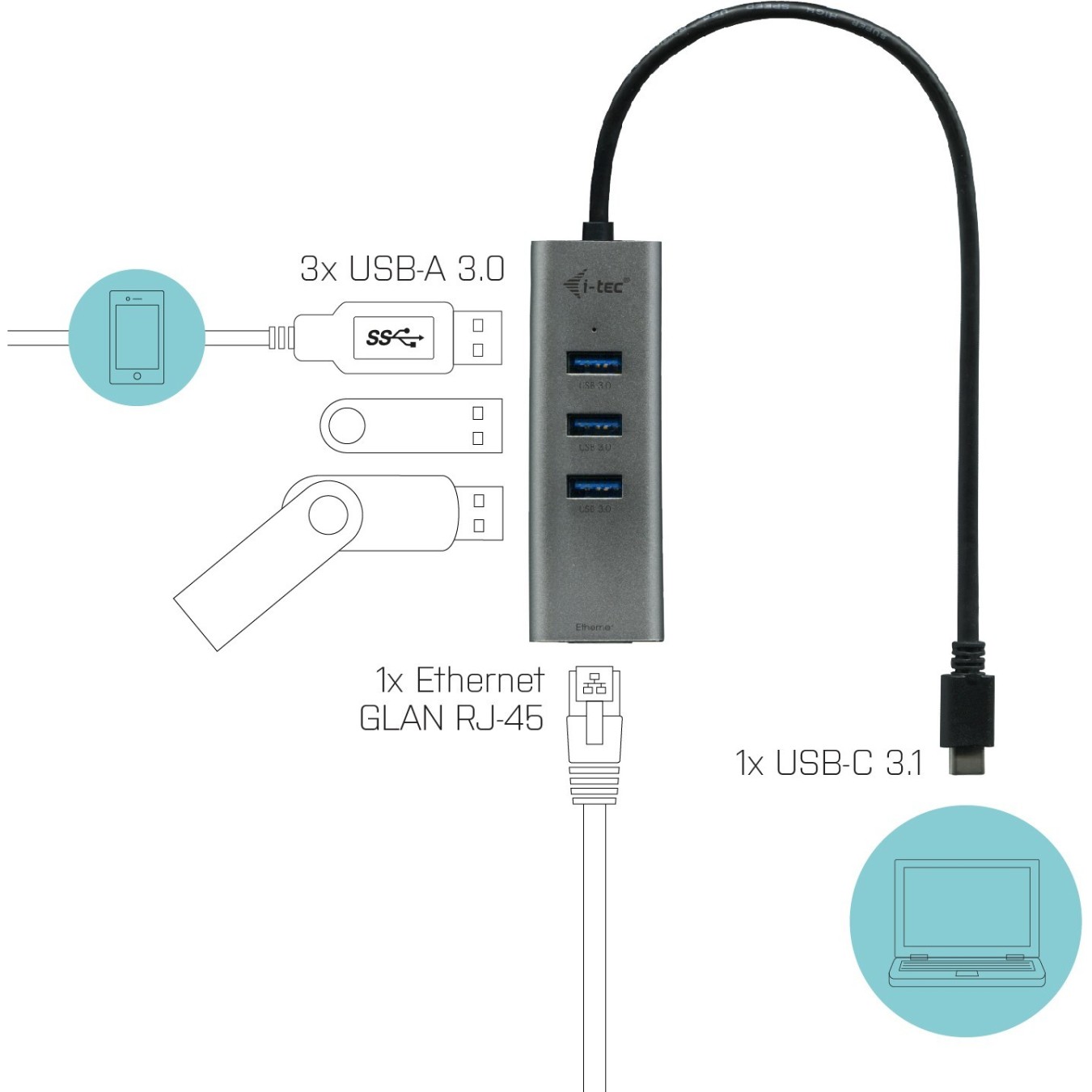 D I-TEC USB-C 3-Port Hub + GLAN — Buy in Cyprus with Fast Delivery