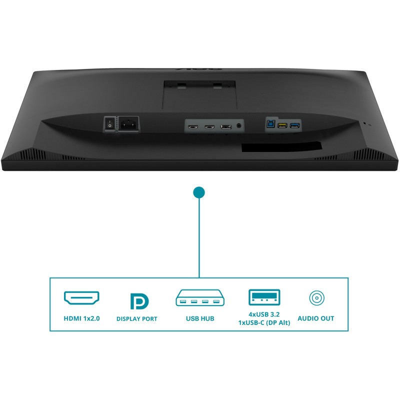 Buy AOC 34-inch Curved Monitor - CU34V5C - Black, 34-inch ultrawide, 3440x1440, ... in Cyprus, Nicosia, Limassol, Larnaka, Pafos