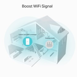 Buy Wireless Range Extender - RE335 - White, Wall Plug, 1167 Mbps, Wi-Fi 5 in Cyprus, Nicosia, Limassol, Larnaka, Pafos