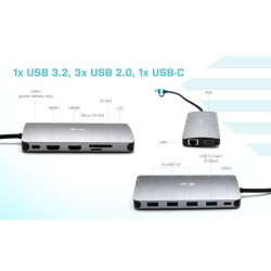 Buy D I-TEC USB 3.0 3X LCD NANO DOCK - DisplayLink USB-A Dock, 3 Displays in Cyprus, Nicosia, Limassol, Larnaka, Pafos