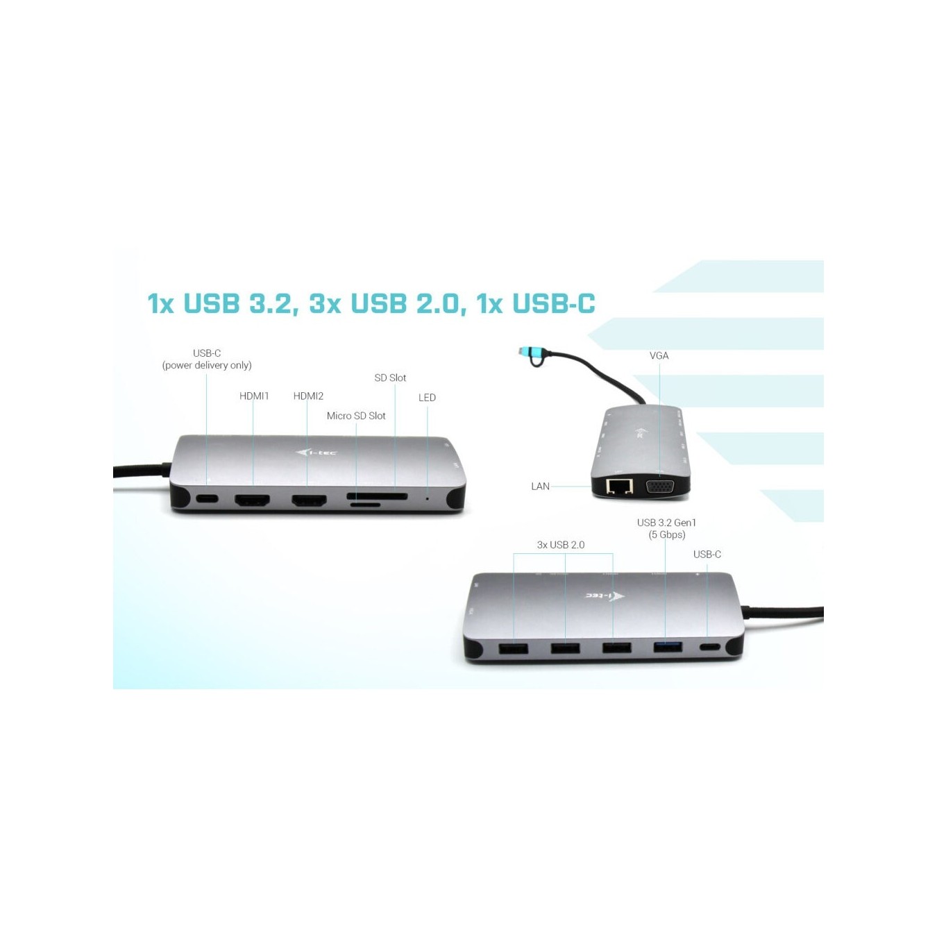 D I-TEC USB 3.0 3X LCD NANO DOCK - DisplayLink USB-A Dock, 3 Displays — Buy in Cyprus with Fast Delivery