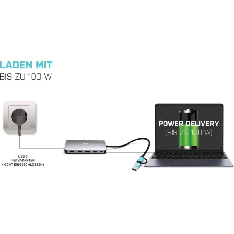 Buy D I-TEC USB 3.0 3X LCD NANO DOCK - DisplayLink USB-A Dock, 3 Displays in Cyprus, Nicosia, Limassol, Larnaka, Pafos