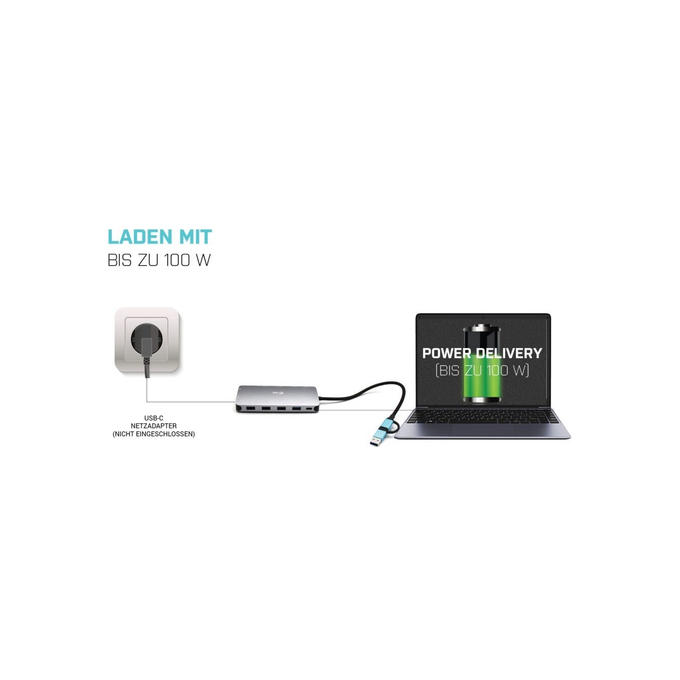 D I-TEC USB 3.0 3X LCD NANO DOCK - DisplayLink USB-A Dock, 3 Displays — Buy in Cyprus with Fast Delivery
