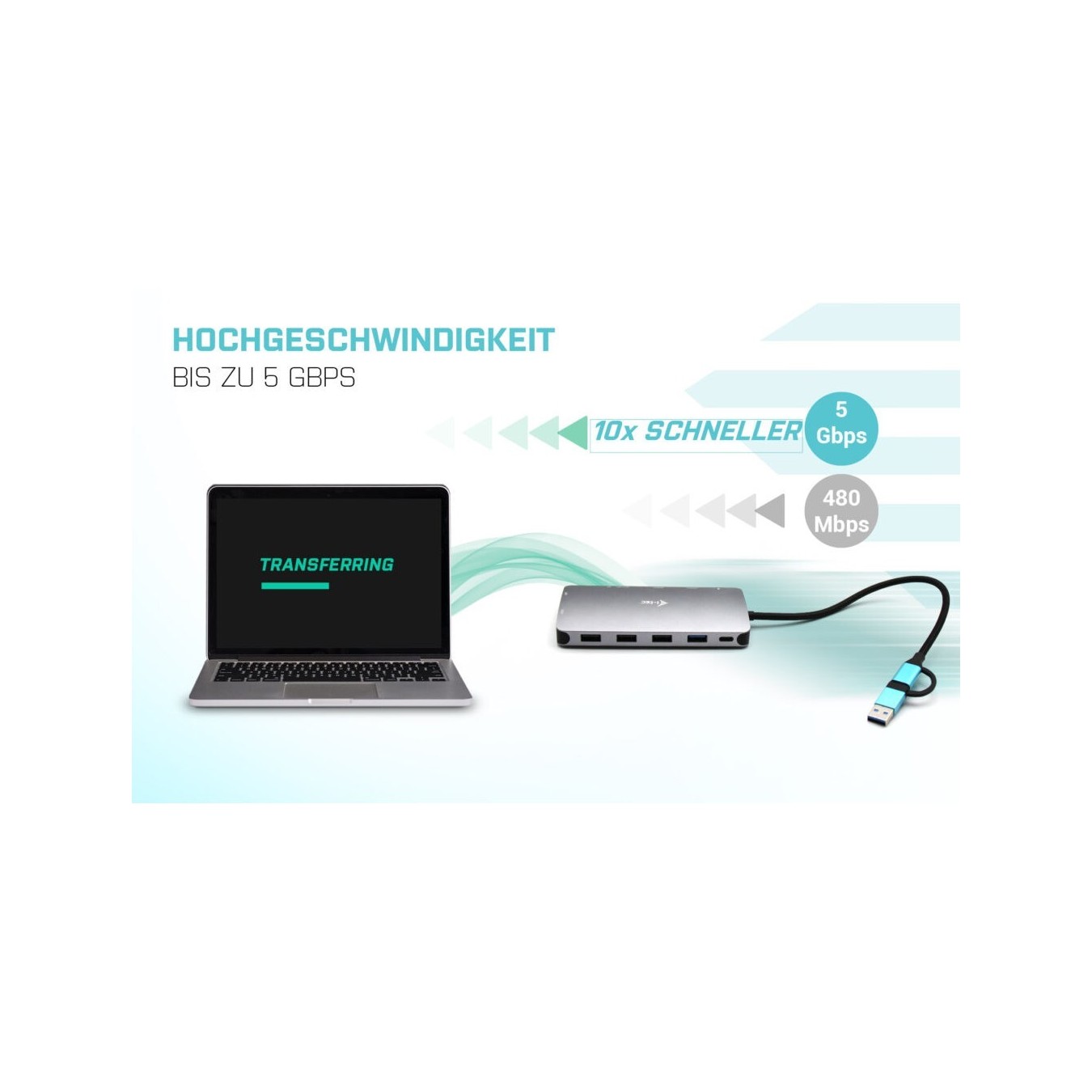D I-TEC USB 3.0 3X LCD NANO DOCK - DisplayLink USB-A Dock, 3 Displays — Buy in Cyprus with Fast Delivery
