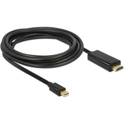 Buy Delock Mini DisplayPort 1.1 to HDMI-A Cable - 2 m - 1080p in Cyprus, Nicosia, Limassol, Larnaka, Pafos