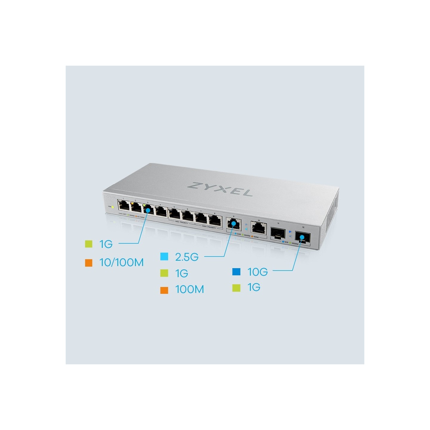 10+2P Zyxel XGS1010-12 V2 - XGS1010-12 V2 - Smart Web-managed, 12-Port Gigabit Switch — Buy in Cyprus with Fast Delivery