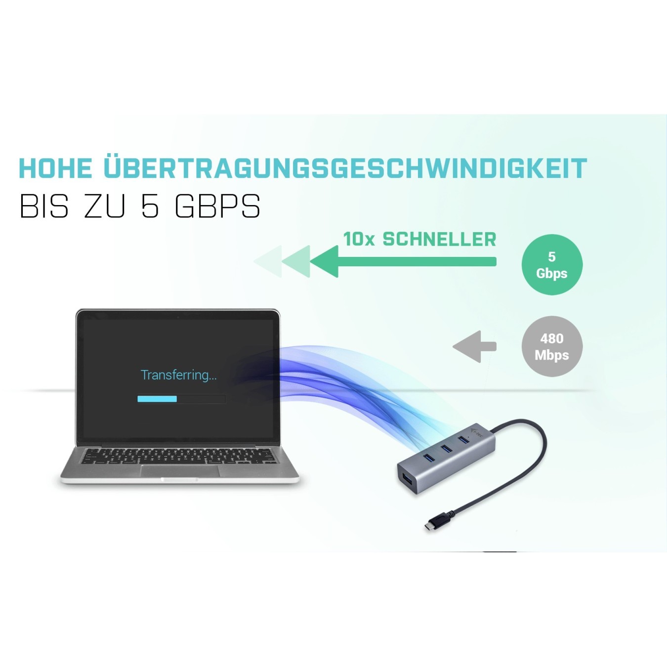 D I-TEC USB-C METAL 4-PORT HUB - USB-C Upstream, Aluminum Body — Buy in Cyprus with Fast Delivery
